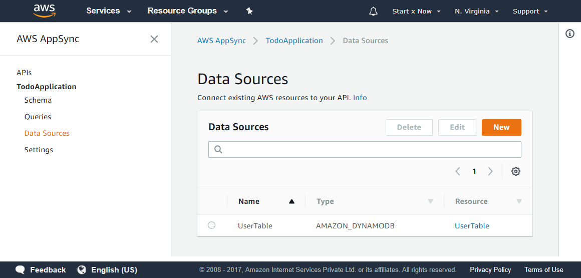 AWS AppSync - Data Sources Page